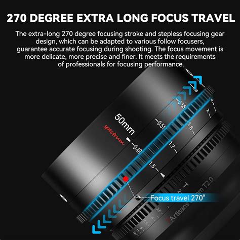 Buy 7artisans 50mm T2.0 Large Aperture Full Frame Cine Lens Compatible ...