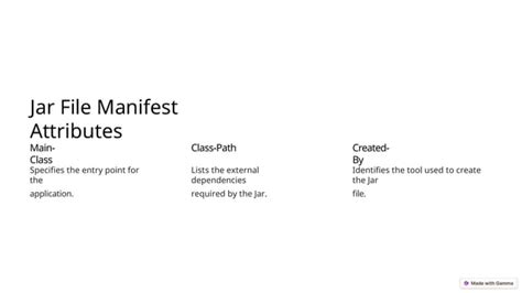 Jar File Format 的图像结果