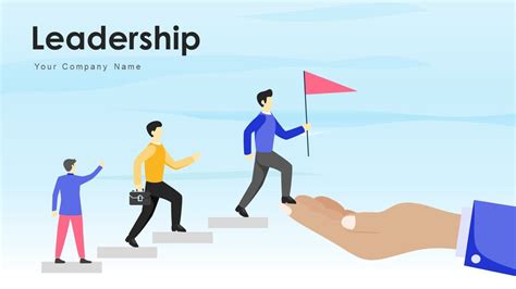 Image result for Leadership Development Process
