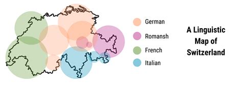 Image result for Switzerland Language