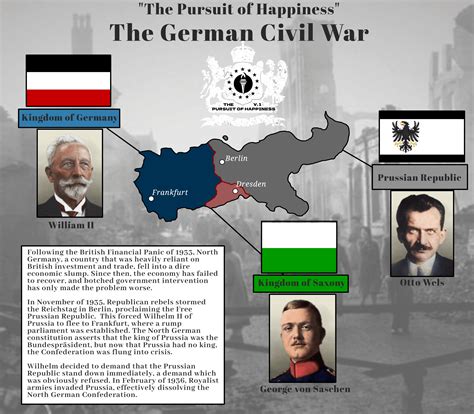 The German Civil War Conceptual Infographic : r/Pursuit_of_Happiness