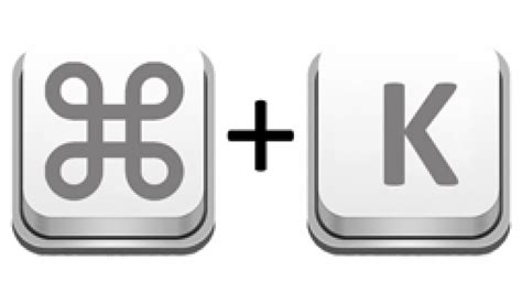 Image result for Code Change Format