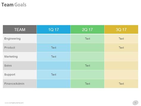 Operational Plan PowerPoint Slides 的图像结果
