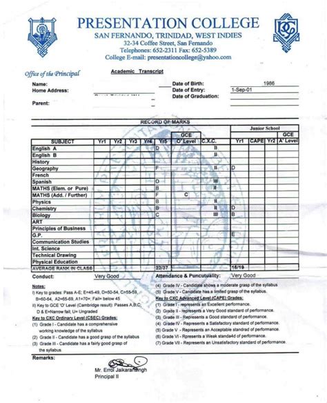 Image result for CXC Transcript