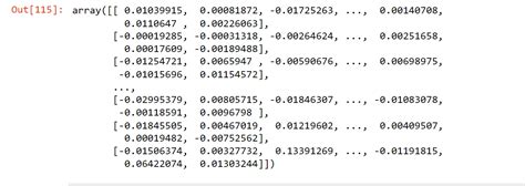 Image result for Technology Used in Recommendation System Machine Learning