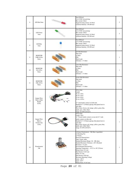 Image result for Arduino Basics Kit