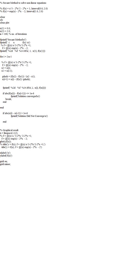 Image result for Secant Method Python Code