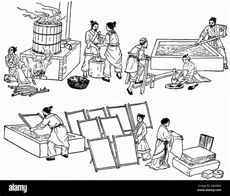 Image result for Chinese Paper Making Process