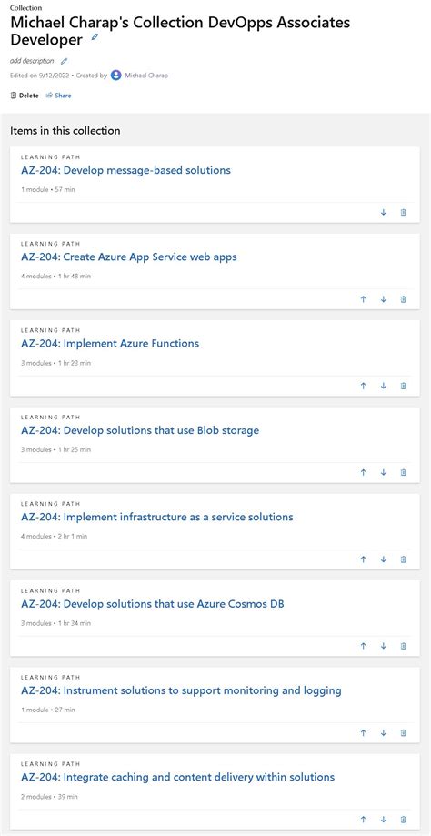 Azure Developer Associate AZ-204 – Michael Charap