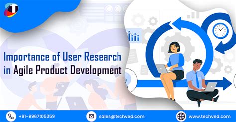 Importance of User Research In Agile Product Development | Techved
