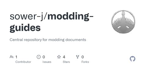 Image result for Mod Manager Mod Directory