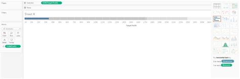 Image result for How to Create Bullet Graph Tableau