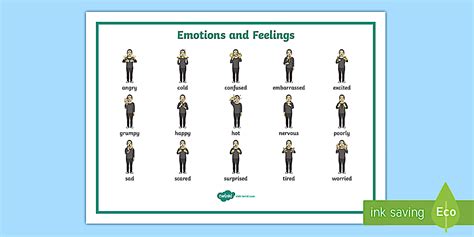 British Sign Language BSL Emotions and Feelings Word Mat