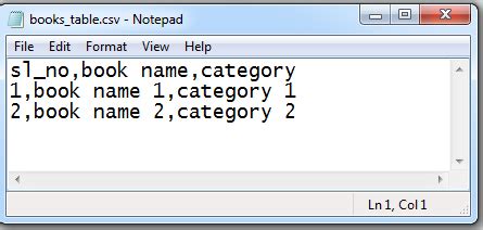 Image result for Java CSV Files