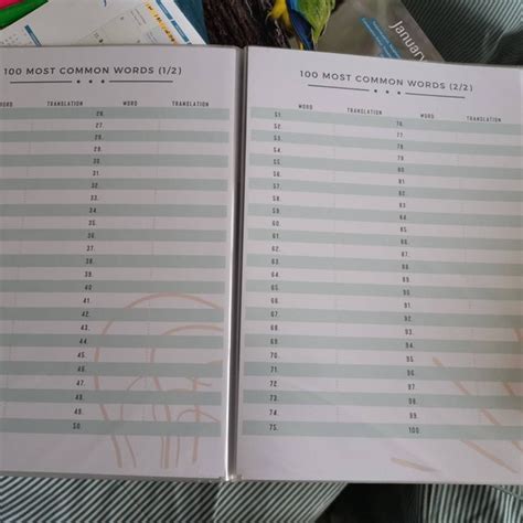 Image result for Italian Learning Notebook