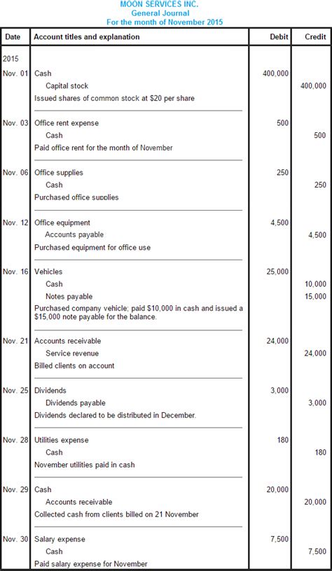 General Journal Entries Examples 的图像结果