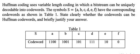 Image result for Variable-length code Huffman Coding