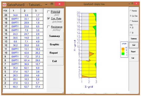 Manufacturing Errors of Concrete Cover as a Reason of Reinforcement ...