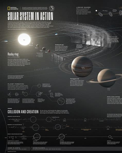 National Geographic Space 的图像结果