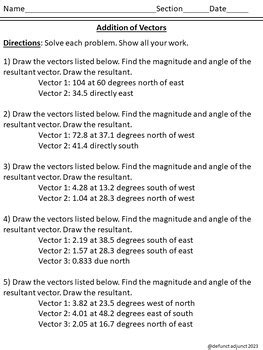 Image result for Addition of Vectors Worksheet