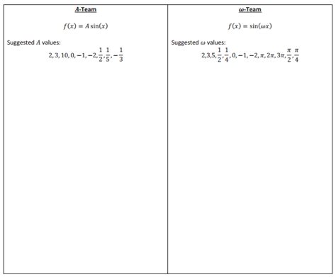 Image result for Module 2 Lesson 11