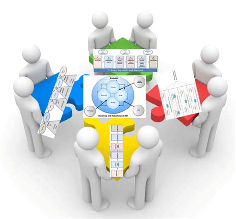 Image result for Design of Modelling