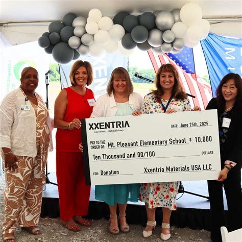 Maury County Public Schools | 📅 2025-2026 School Year Calendar Now ...