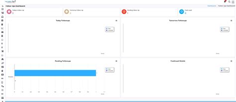 Follow Up Dashboard