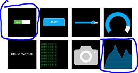 IoT based Home Security System Using PIR Sensor, NodeMCU ESP8266, and ...