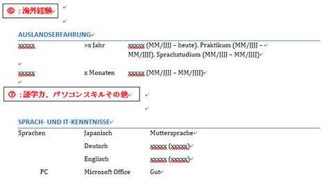 Image result for SQL Employee Table Simple Example Code