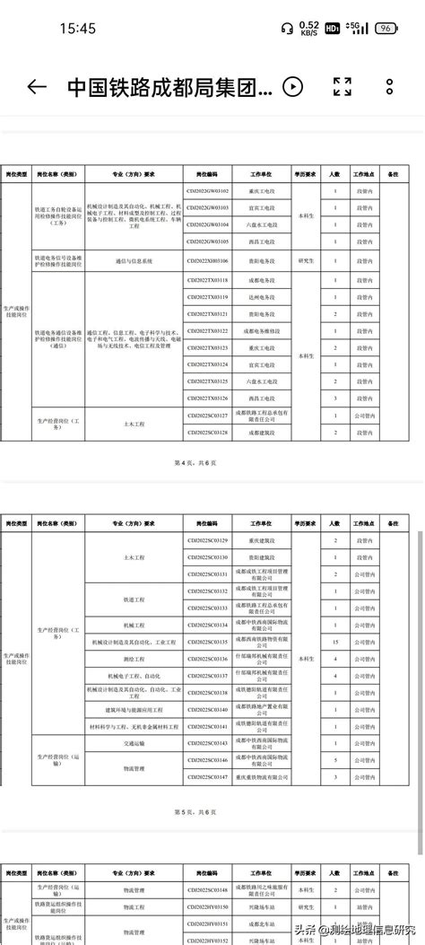 入职流程图图片免费下载_入职流程图素材_入职流程图模板-图行天下素材网