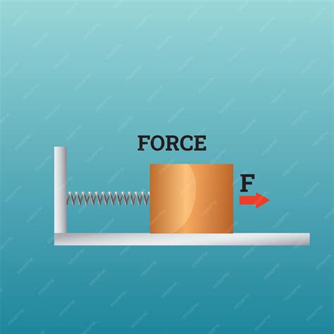Example of Tension Force 的图像结果