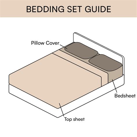 Sohum Linen | Hotel Linen Manufacturer | Luxury Bedding & Bath Sheet