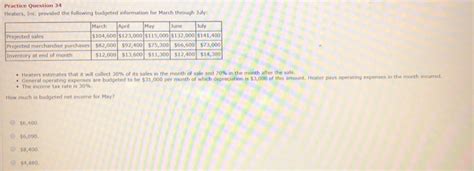 Image result for Production Budget Problem Question