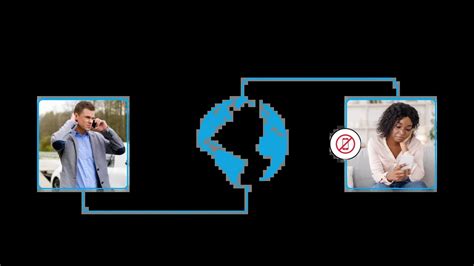 Image result for Moldova Country Code