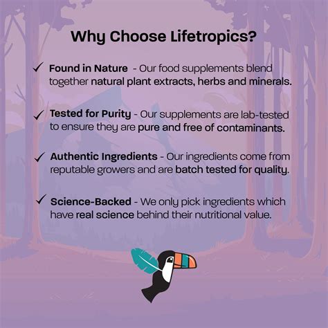 Lifetropics Inositols with Folate and Chromium | Inositol Supplement ...