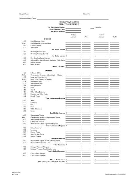 Image result for Operating Statement Example