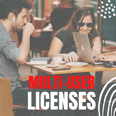 Image result for Multi-User License AutoCAD