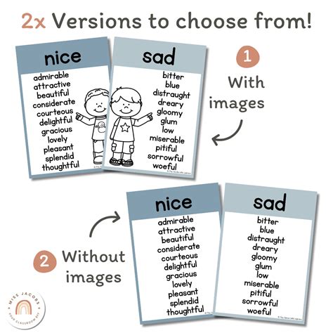 Synonym Posters - Modern Ocean Classroom Decor