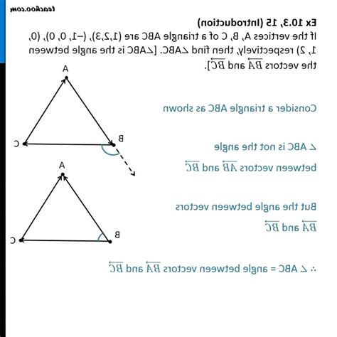 Vector Angle 的图像结果