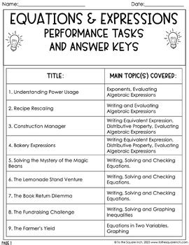 Image result for Performance Task 6th Grade Math