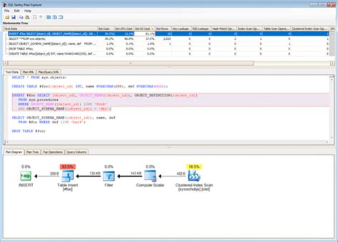Image result for SQL Sentry Plan Explorer