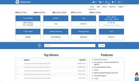 Image result for Mining Pool Comparison