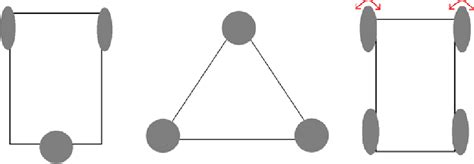 Walking Robot Project 的图像结果