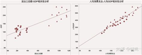 经济 的图像结果