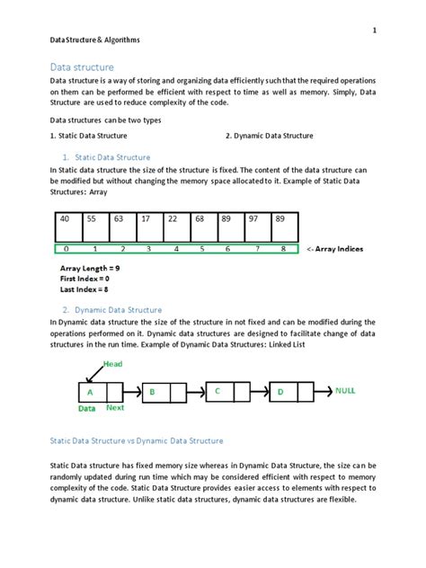 Image result for Static and Dynamic Data Structure
