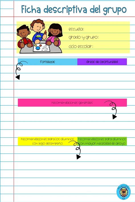 Image result for Implementation Guide Example