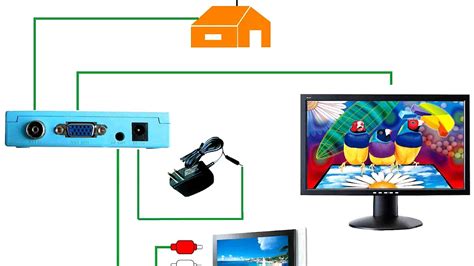 Cable without Cable Box 的图像结果