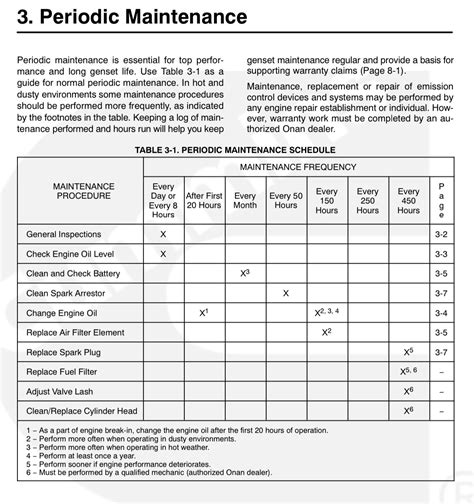 Generac Generator Exercise Time Set 的图像结果