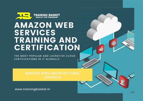 Amazon Web Services Certification 的图像结果